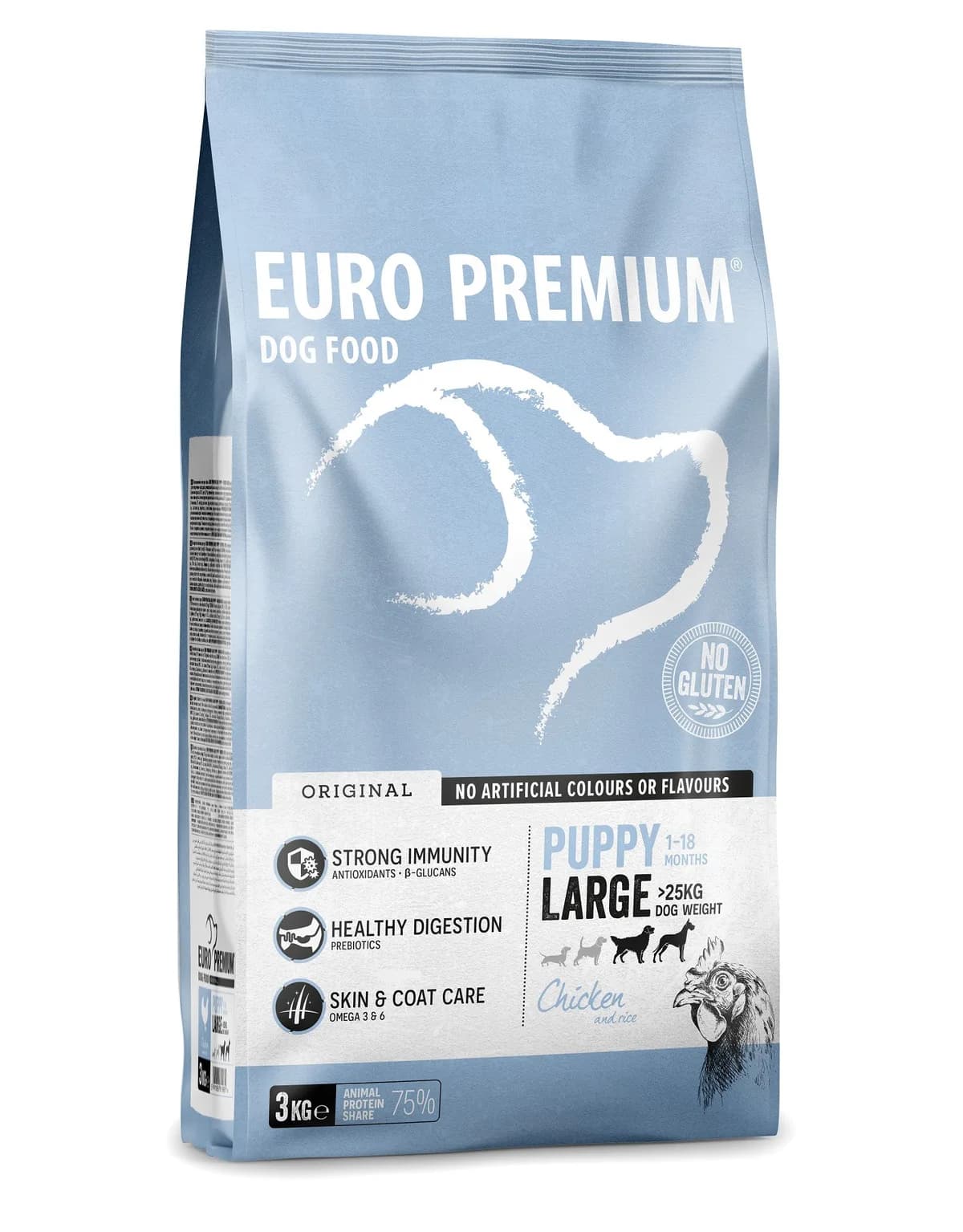 Euro Premium Puppy Large au poulet & riz Puppy
