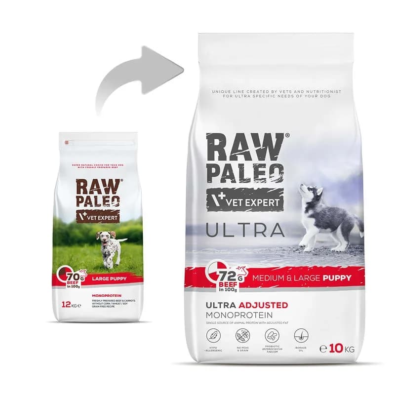RAW PALEO VetExpert Raw Paleo Ultra Beef Medium & Large Puppy - sucha karma z wołowiną dla szczeniąt średnich ras