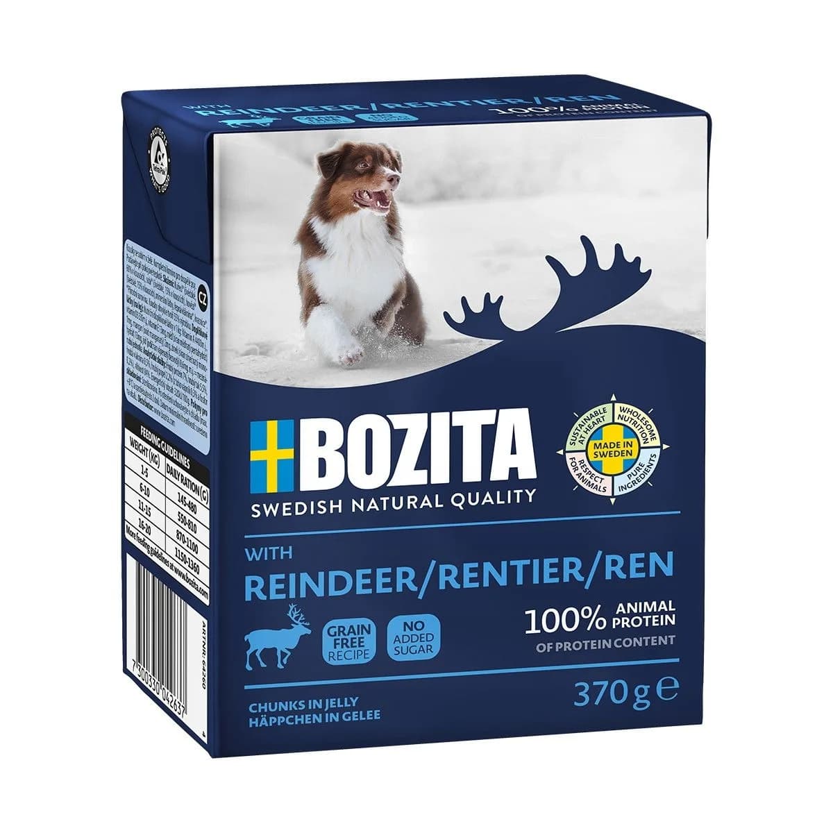 Bozita Naturals poro
