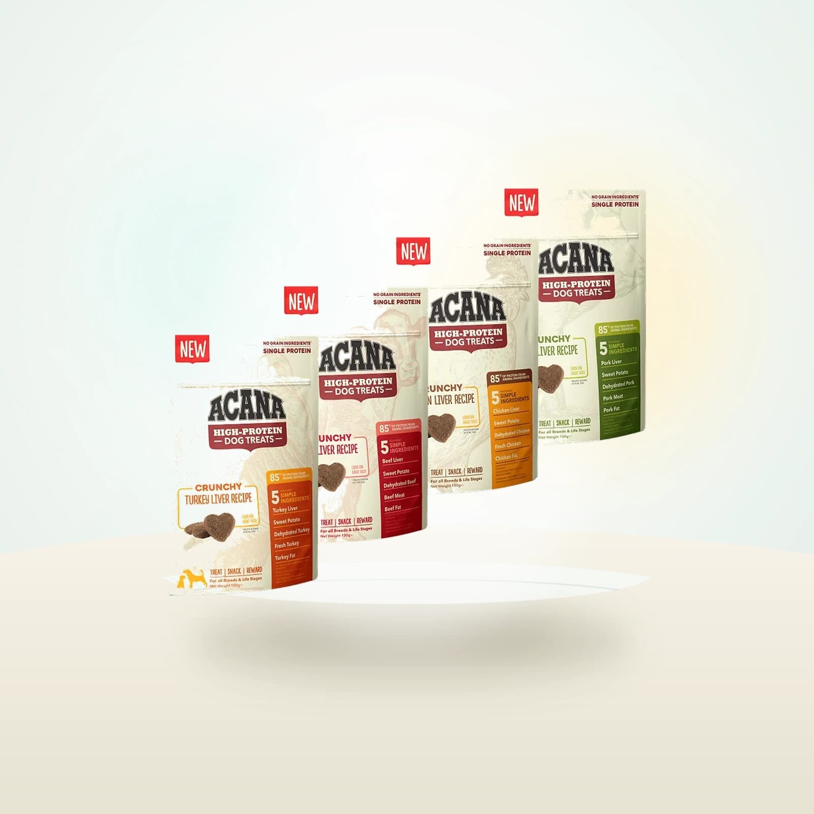 ACANA Hyperprotéinées