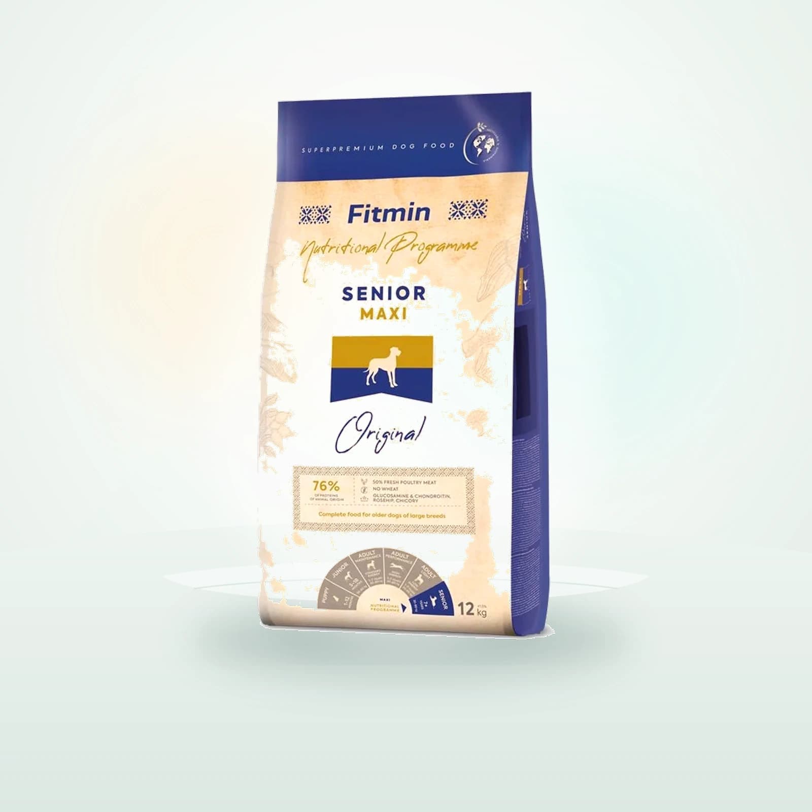 FITMIN Programme Maxi Senior