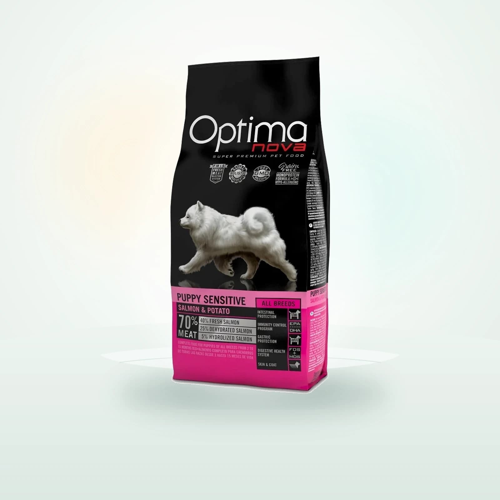 Optimanova Dog Puppy Sensitive