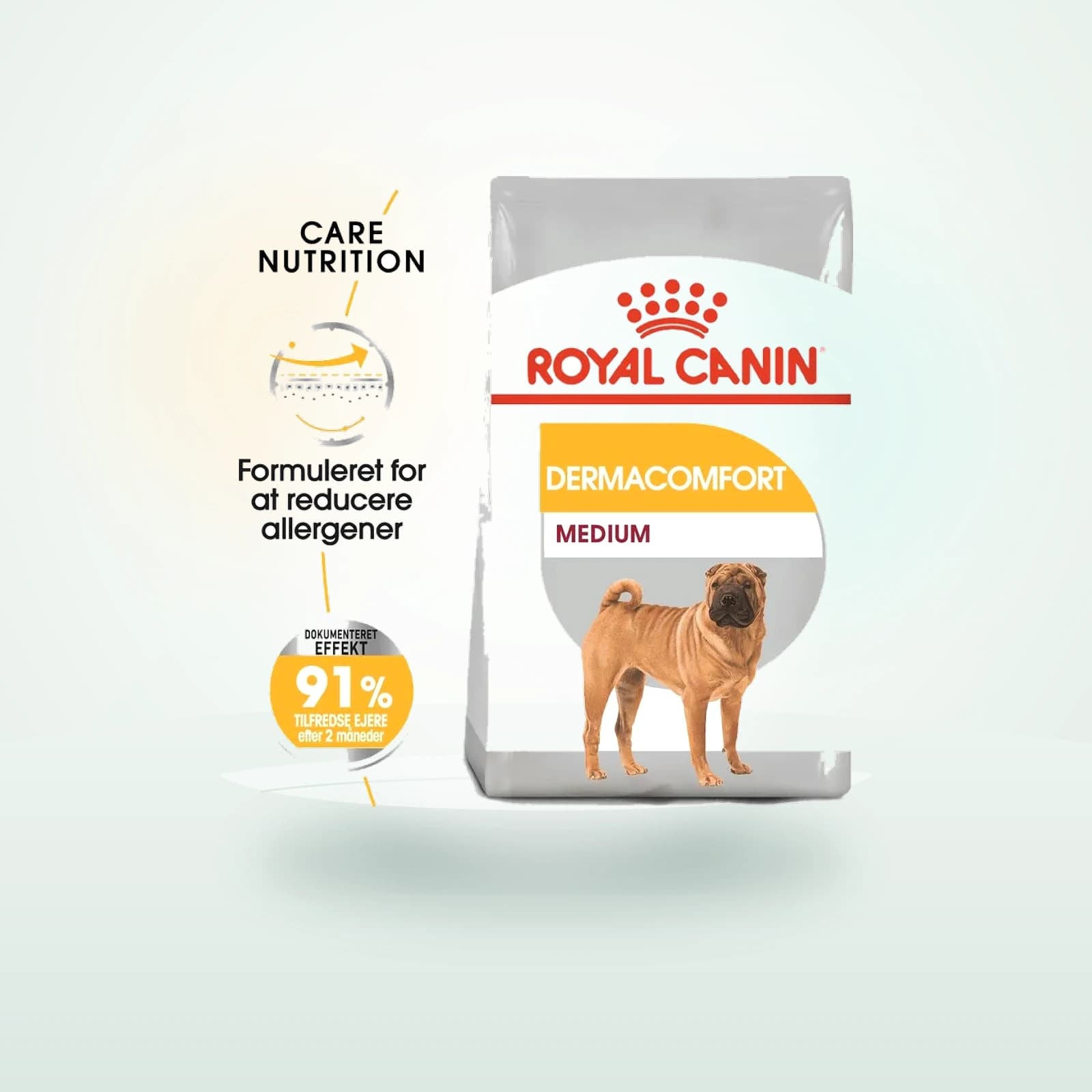 Royal Canin CCN Medium Dermacomfort