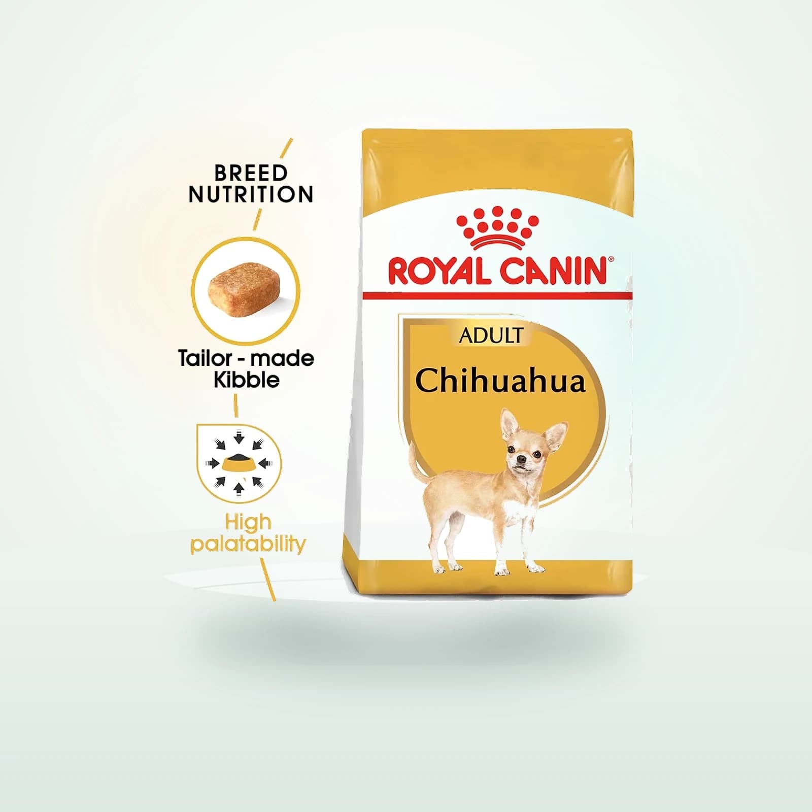 Royal Canin Chihuahua Dry Adult Dog Food