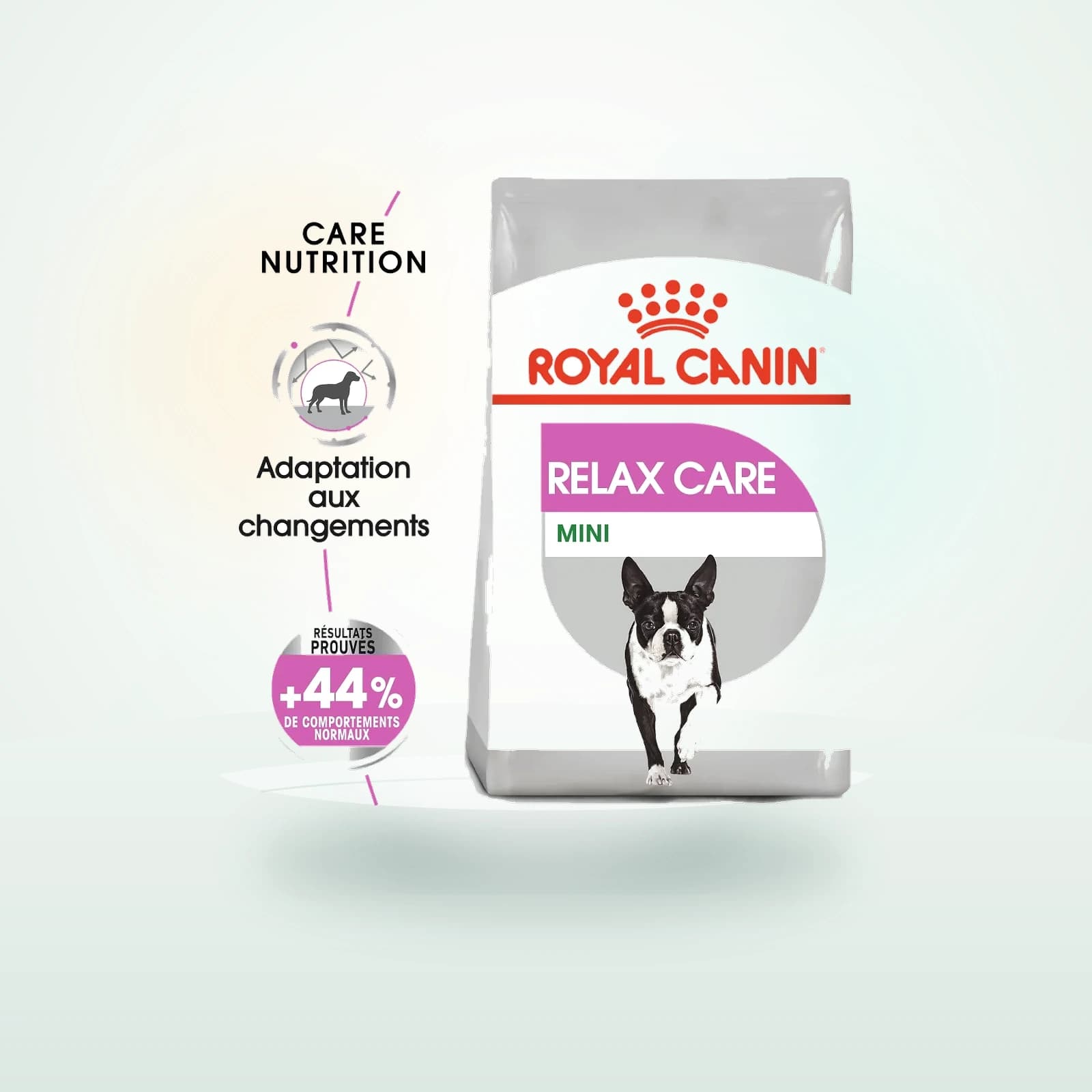 Royal Canin Croquettes MINI RELAX CARE PETIT CHIEN