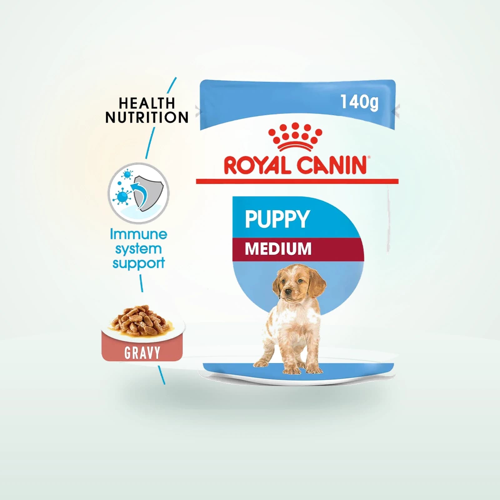 Royal Canin Medium Puppy in Gravy Pouch