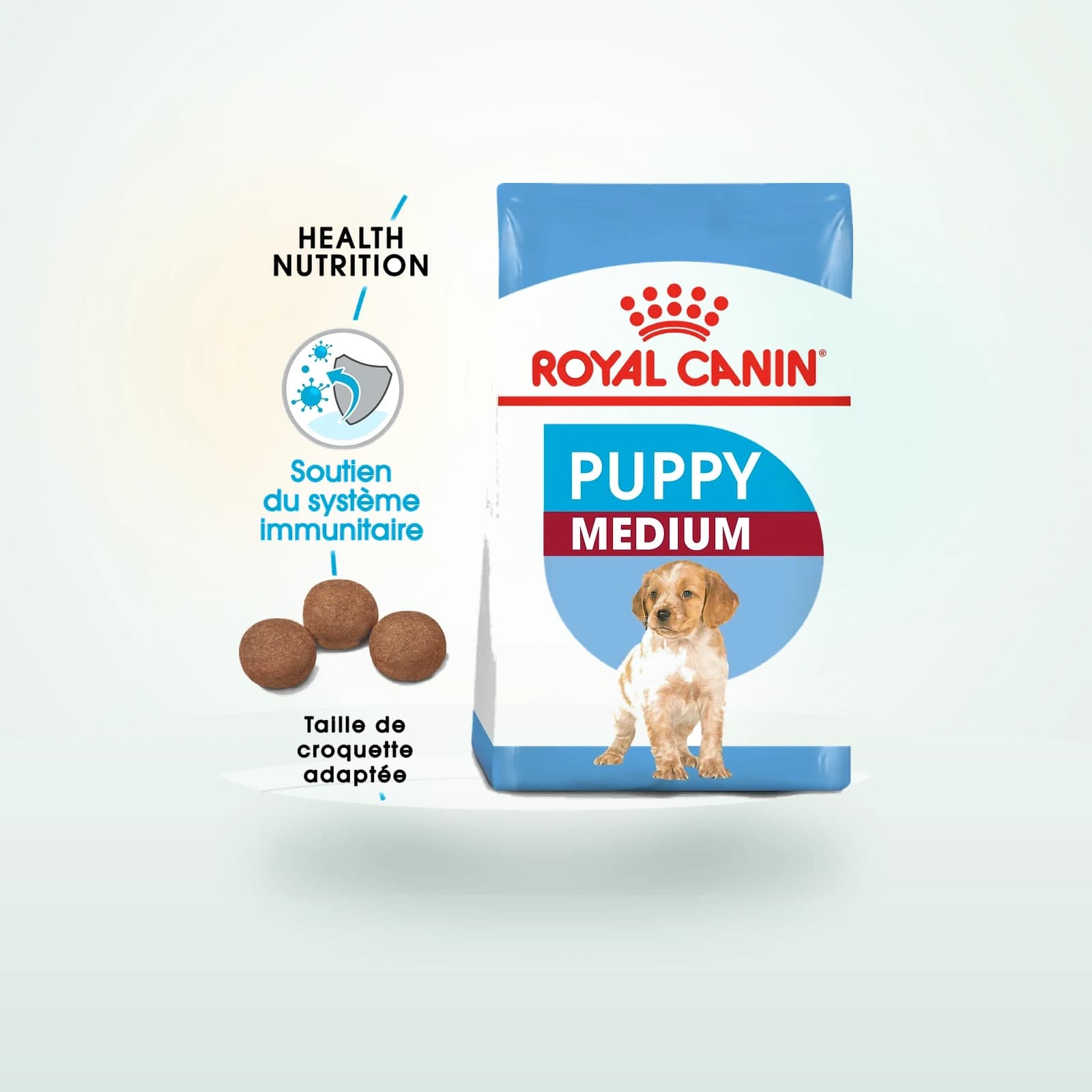 Royal Canin Medium Puppy Puppy