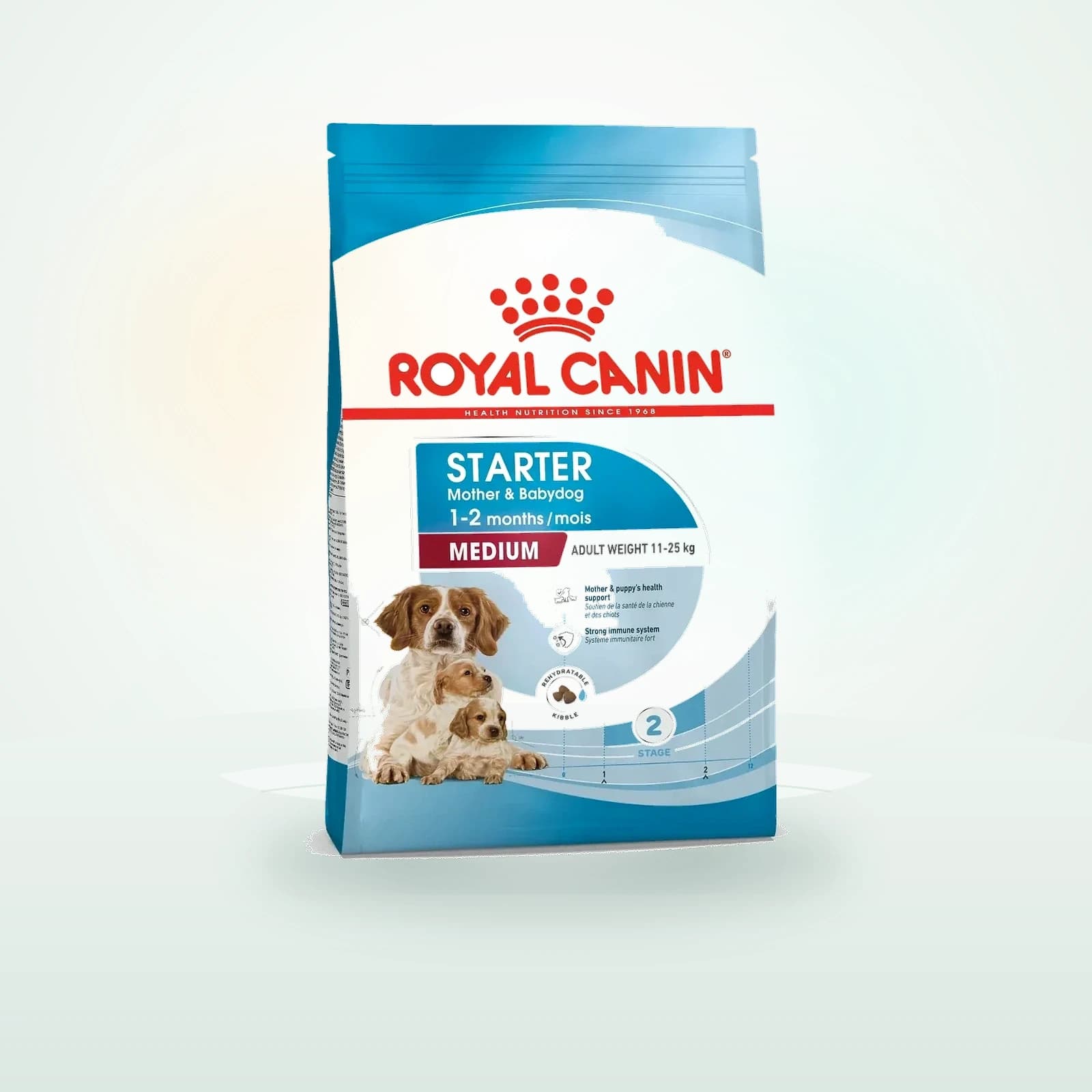 Royal Canin Medium Starter