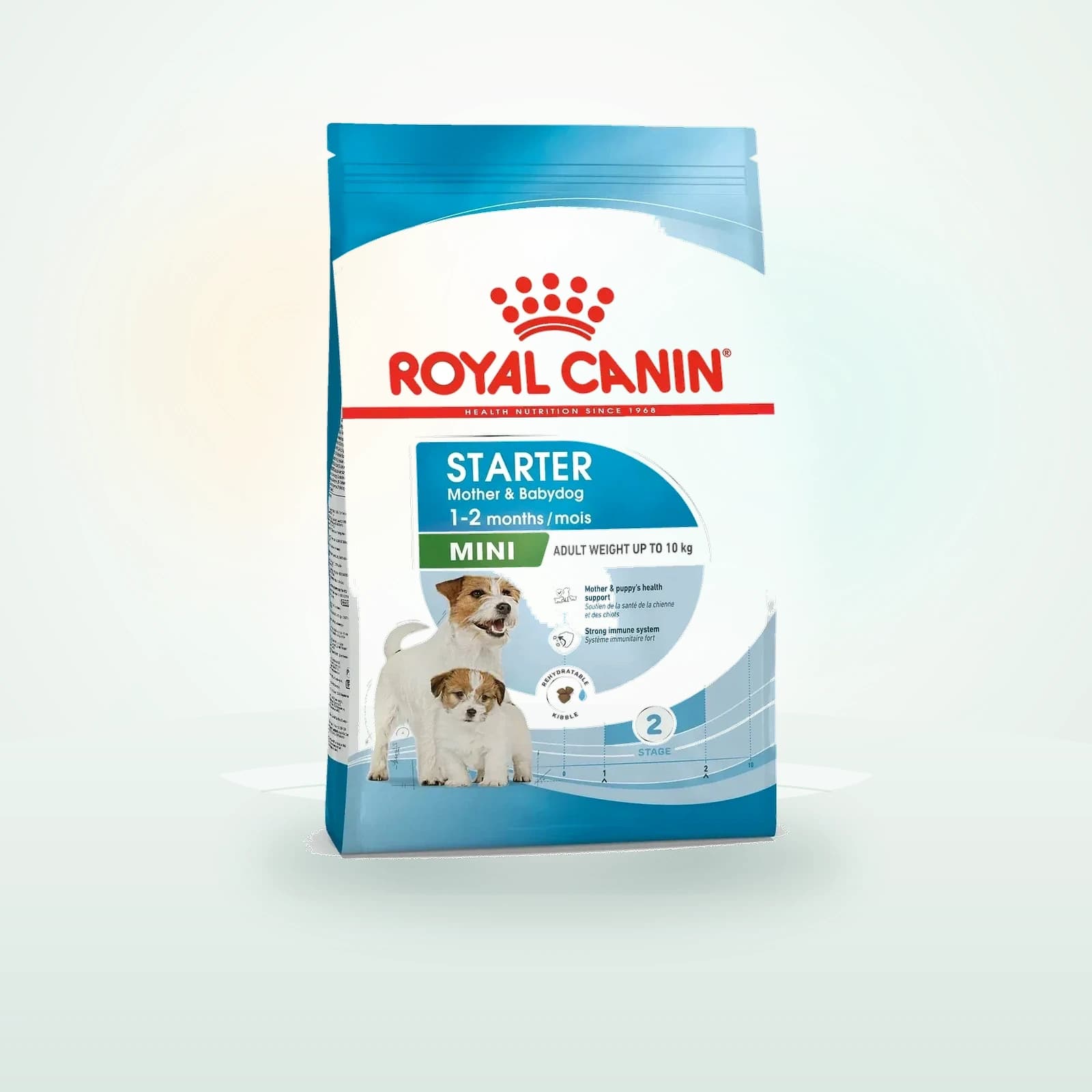 Royal Canin Mini Starter