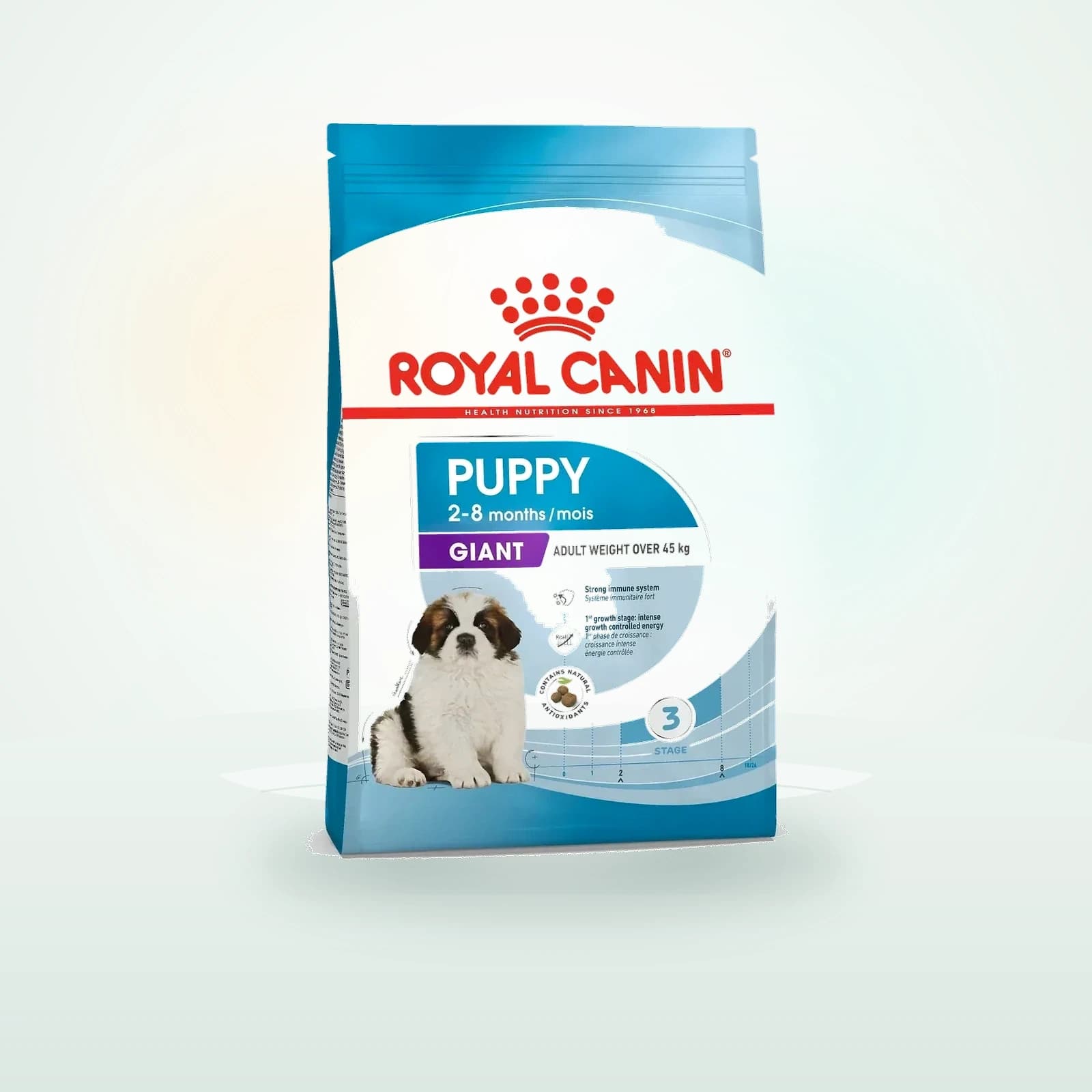 Royal Canin Puppy Giant