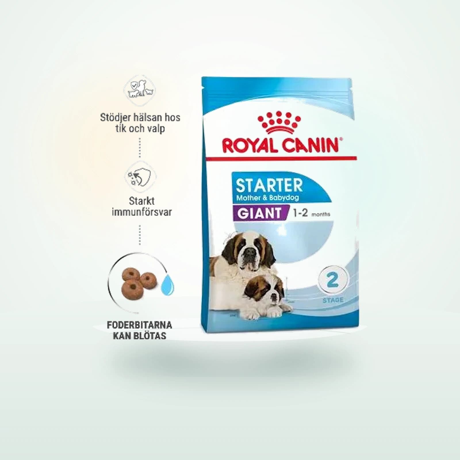 Royal Canin Size Giant Starter Mother & Babydog