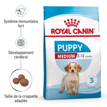 Royal Canin Medium Chiot Croquettes Chien