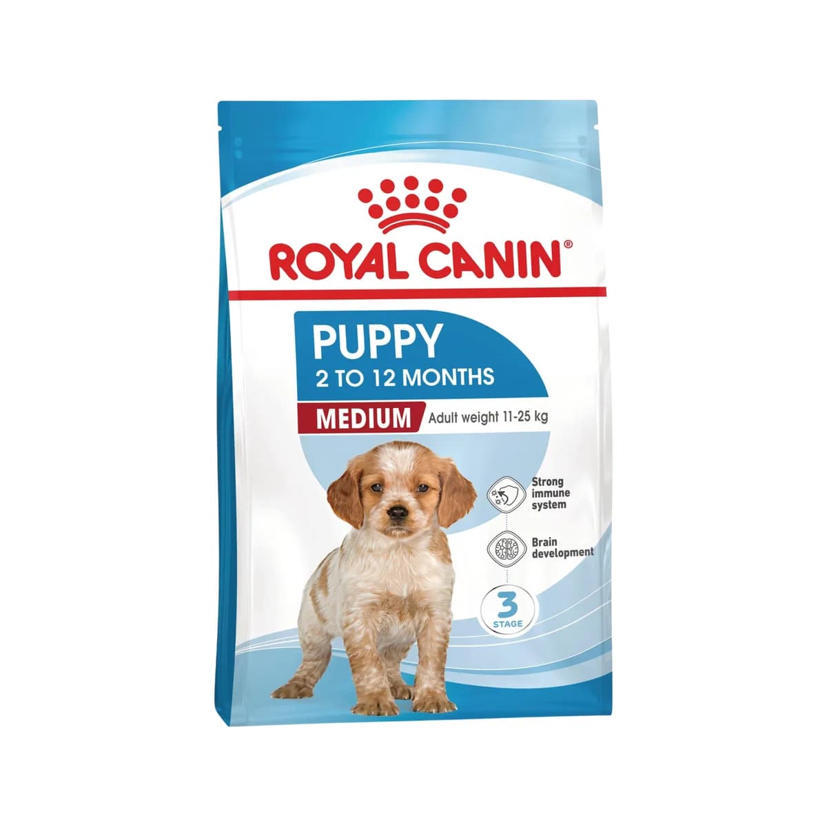 Royal Canin Medium Puppy - Hondenvoer