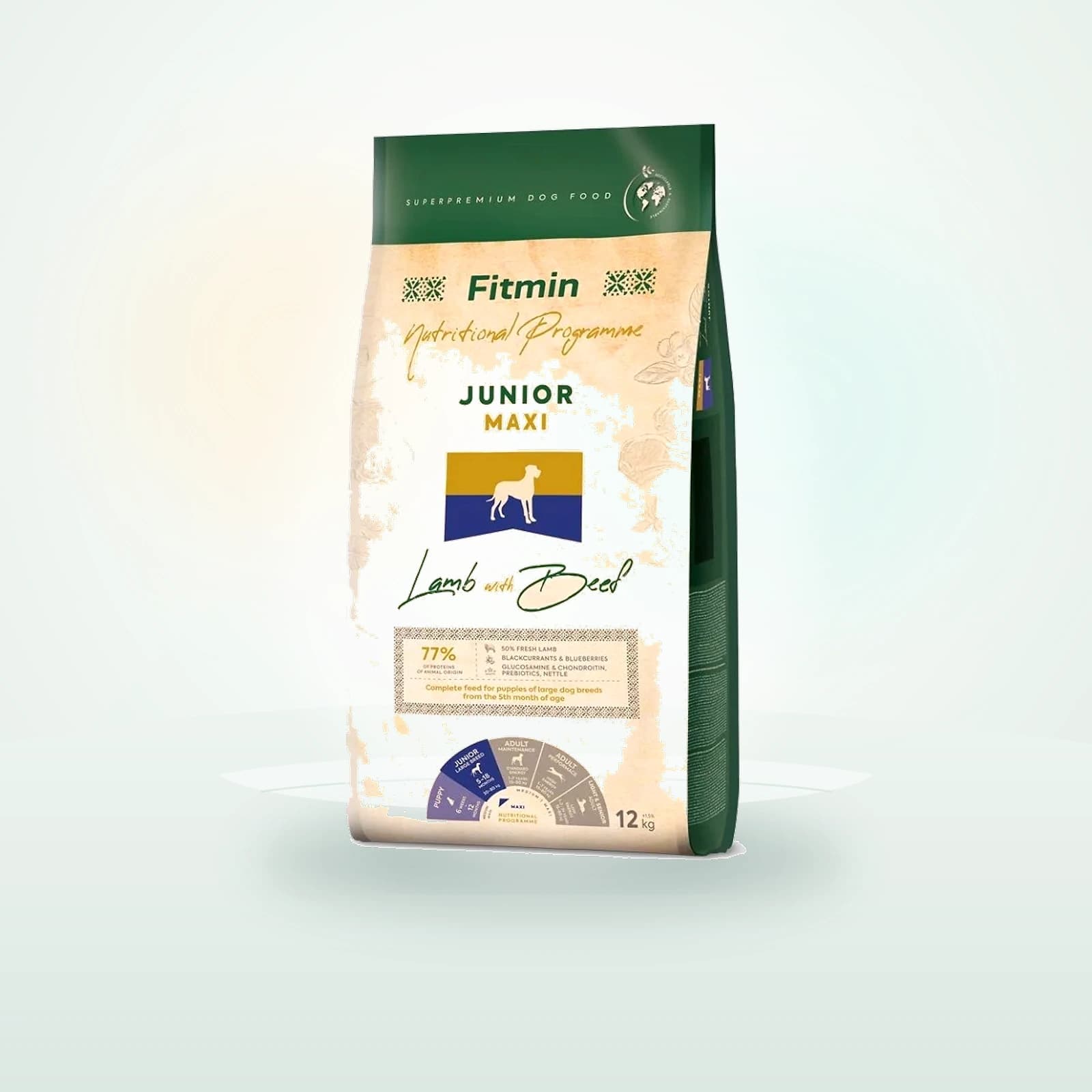 Fitmin Dog Nutritional Programme Maxi Junior Lamb&Beef dla szczeniąt dużych ras