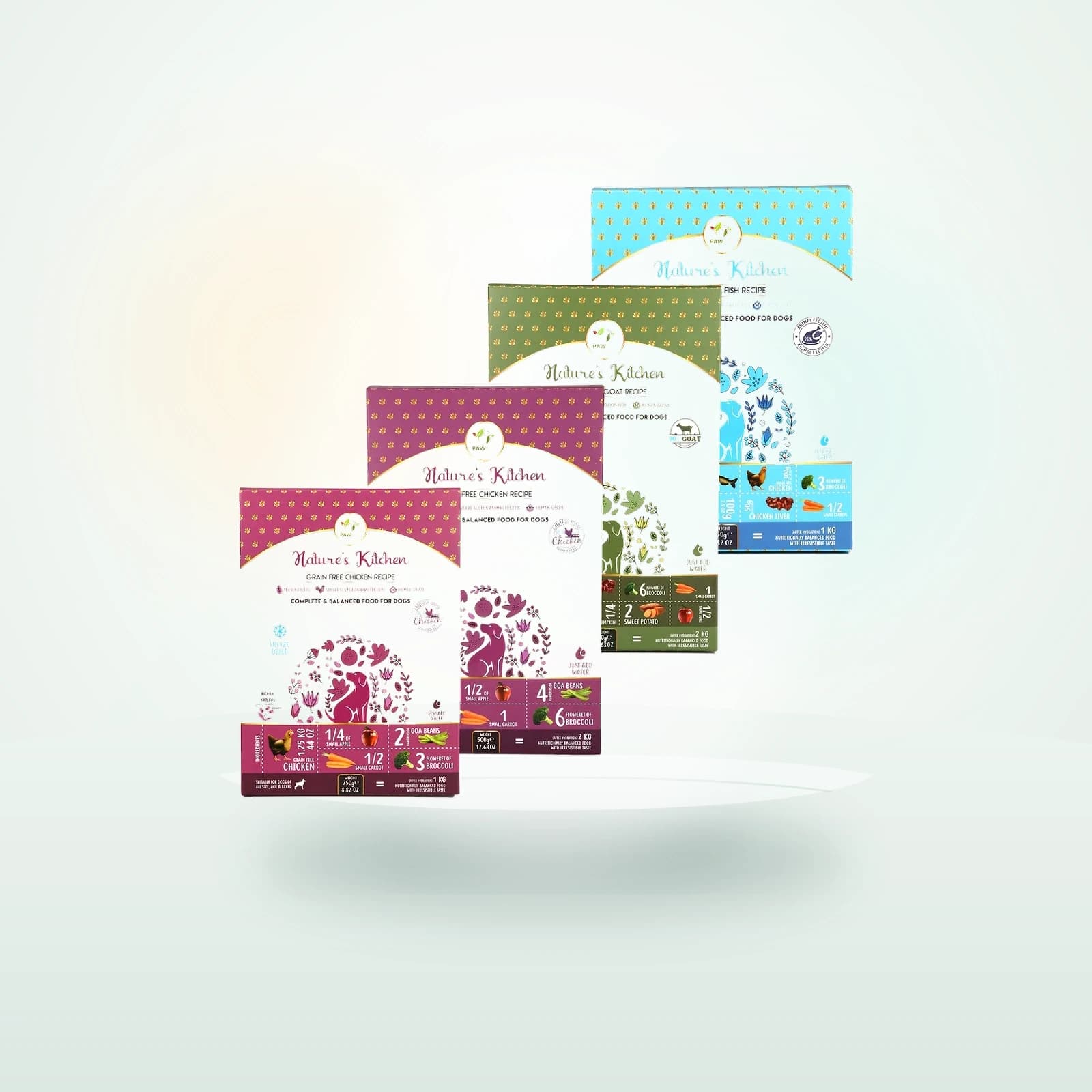 Pawfect Freeze Dried Foods Aliments Chiens PawFect Freeze Dried Foods Aliments