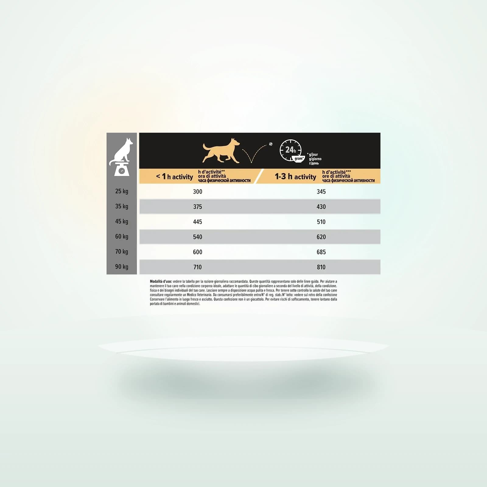 Purina Pro Plan Large Athletic Adult Everyday Nutrition Pollo
