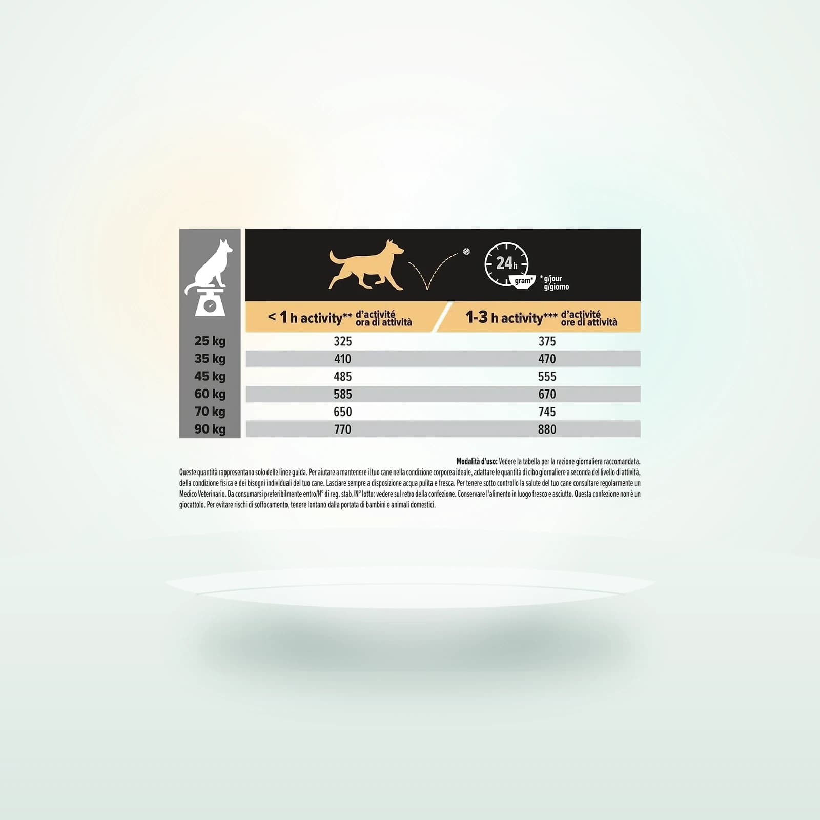 Purina Pro Plan Large Robust Adult Everyday Nutrition Pollo