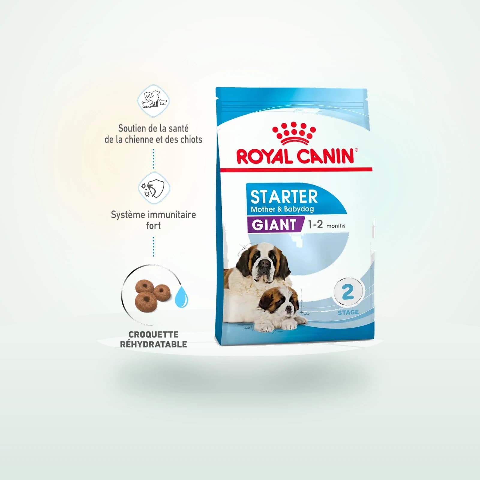 Royal Canin Croquettes Giant Starter Mother & Babydog Puppy