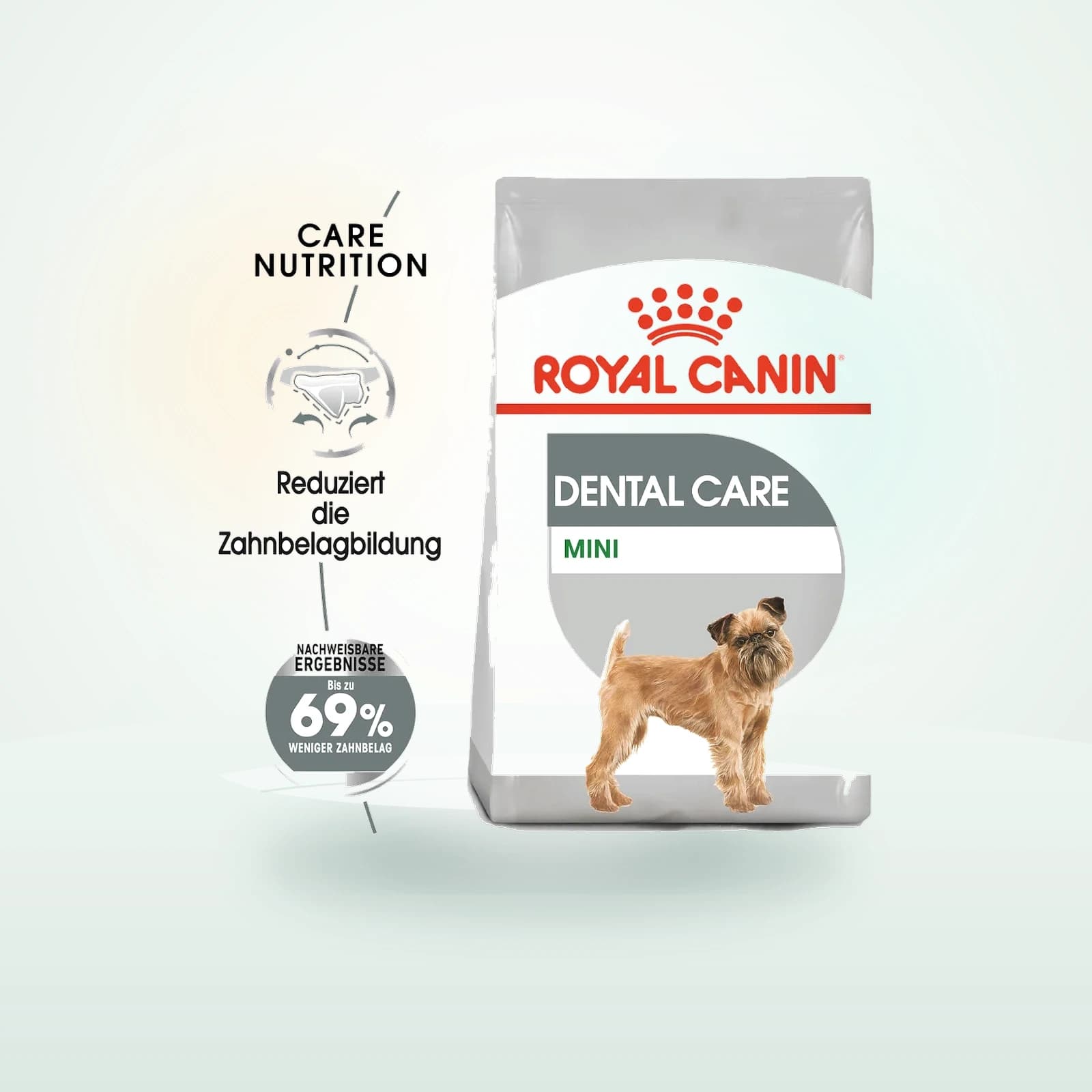 Royal Canin Mini Dental Care