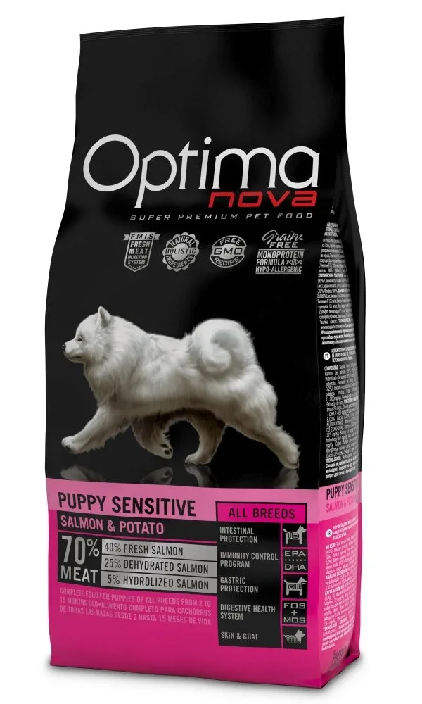 Optimanova Dog Puppy Sensitive