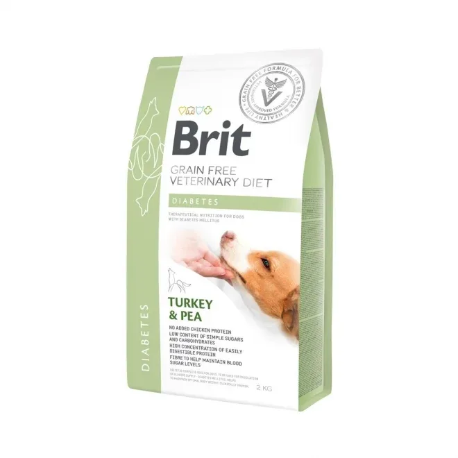 Brit Dog Diabetes Grain Free Turkey & Pea