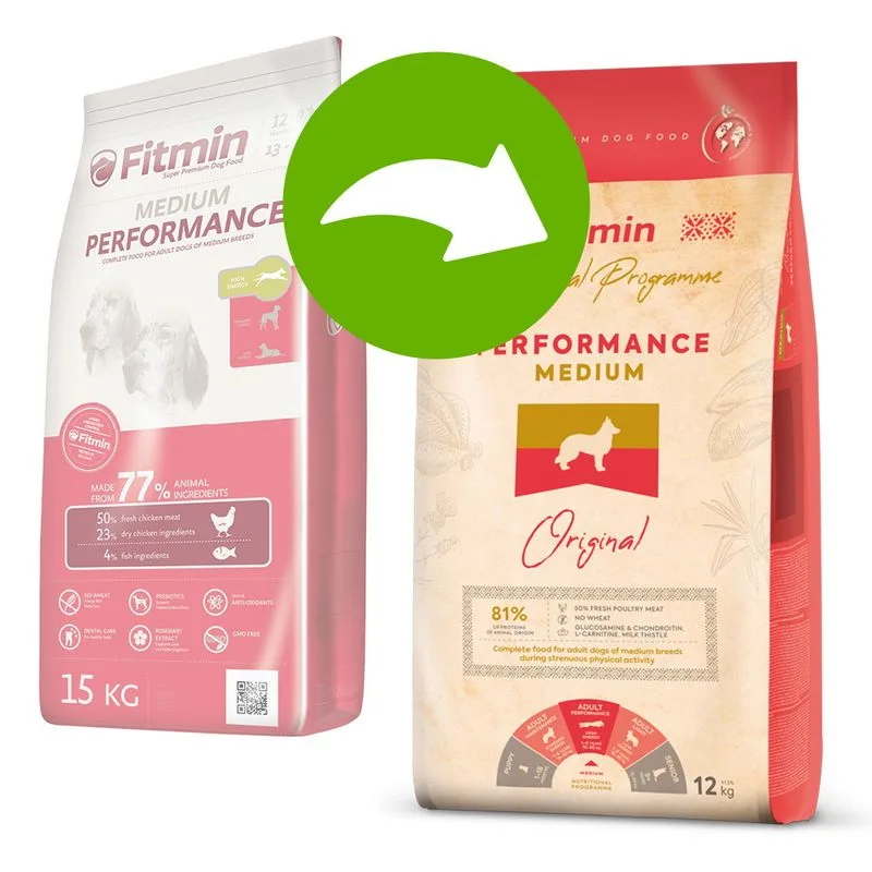 Fitmin Dog Program Medium Performance