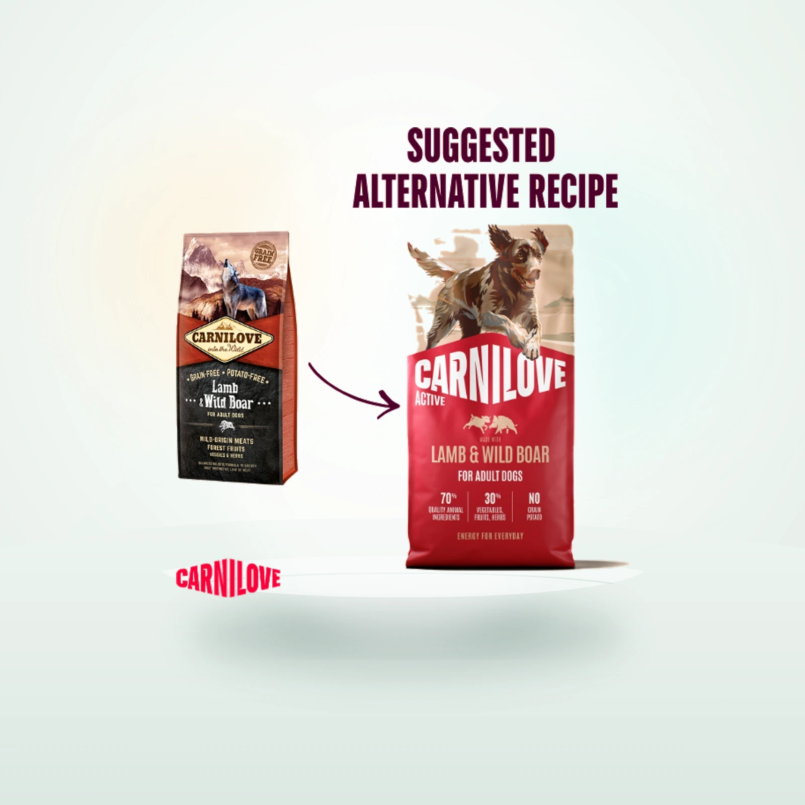 Carnilove Active Adult Dry Dog Food - Lamb & Wild Boar