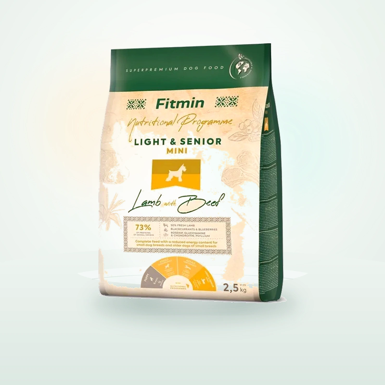 FITMIN Dog Nutritional Programme Mini Light Senior Lamb&Beef dla starszych psów małych ras