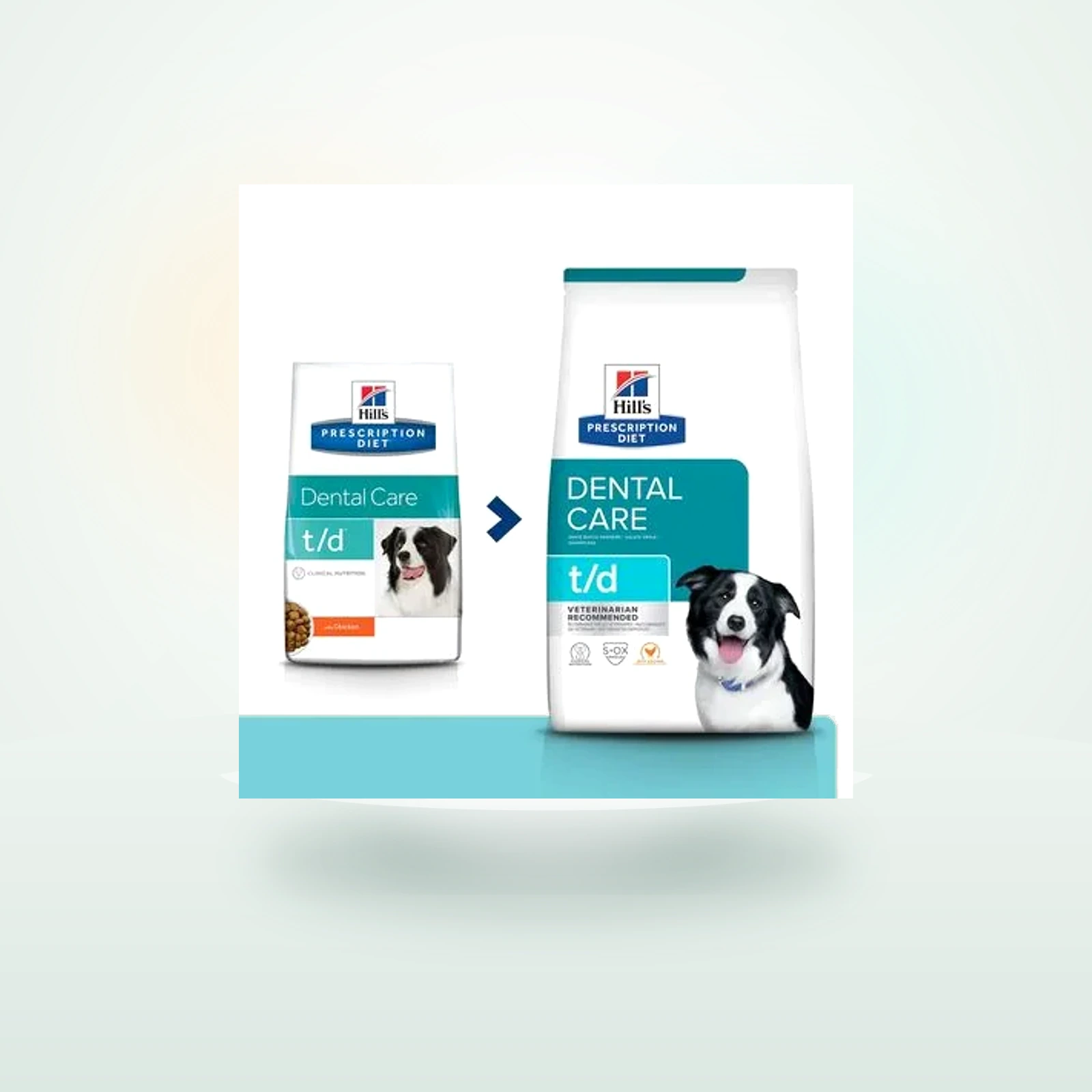 Hill's Prescription Diet t/d Dental Care mit Huhn