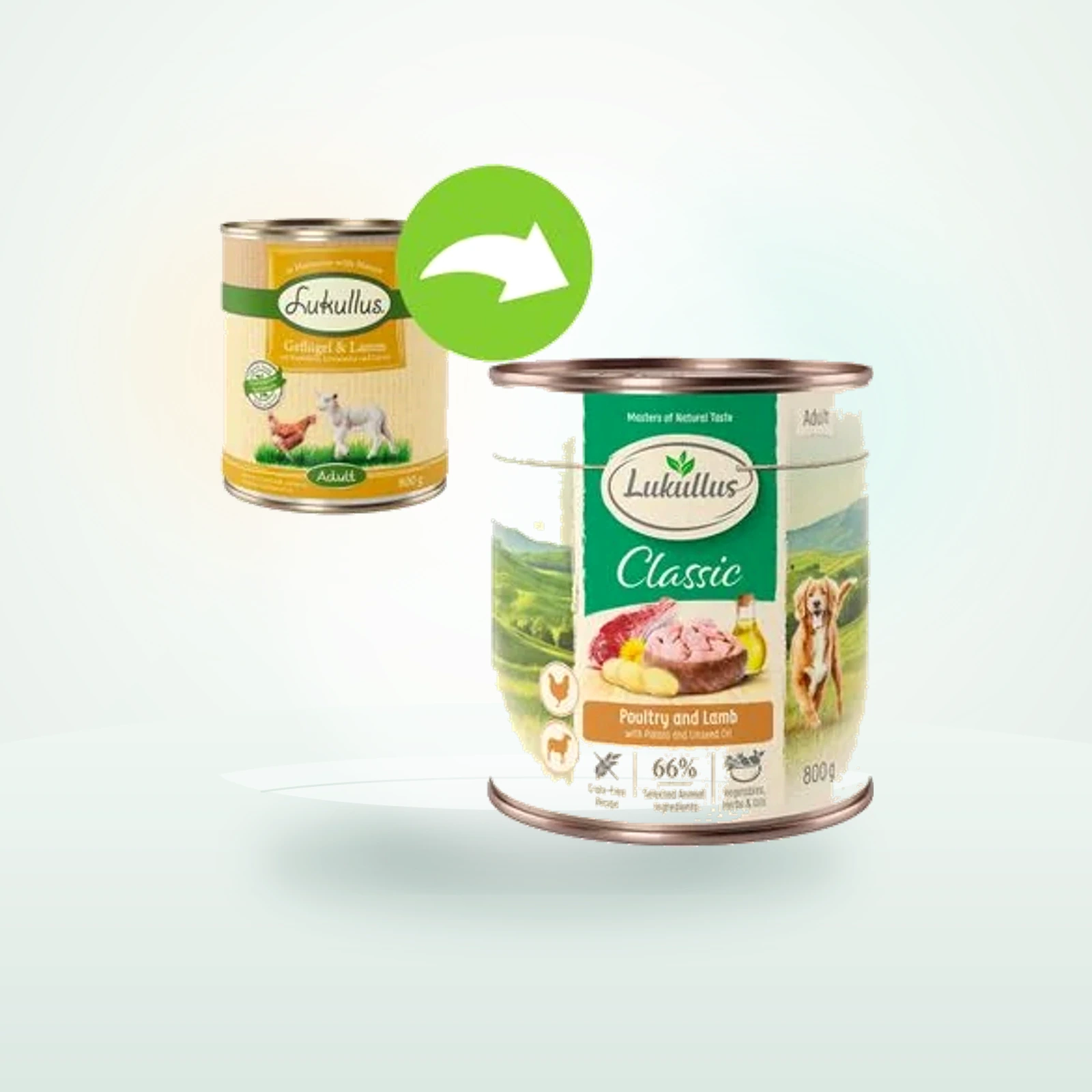 Lukullus Junior Poultry & Game (Grain-free)