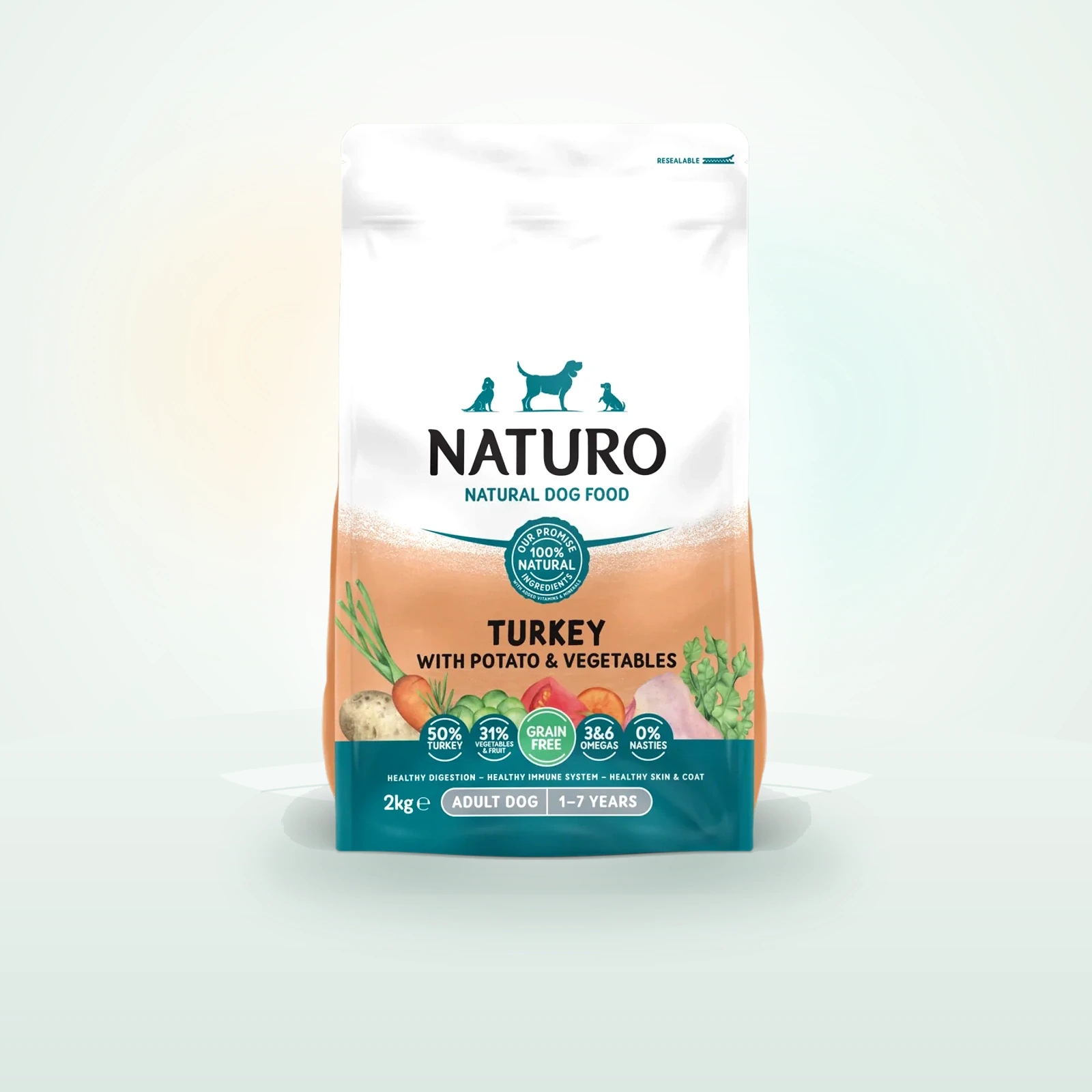 Naturo Turkey & Potato
