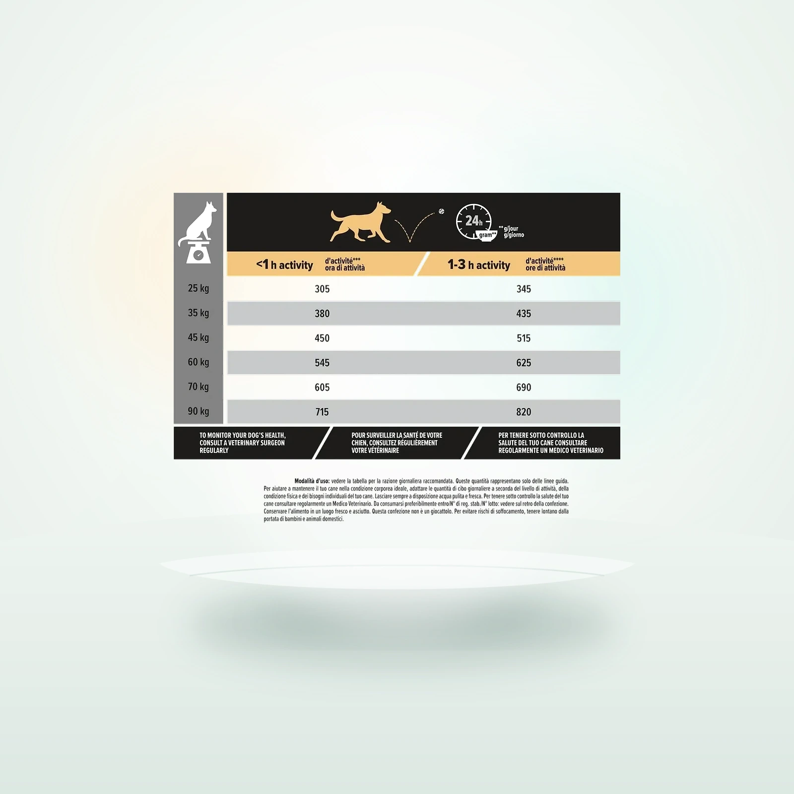 Purina Pro Plan Large Athletic Adult Sensitive Skin Salmone