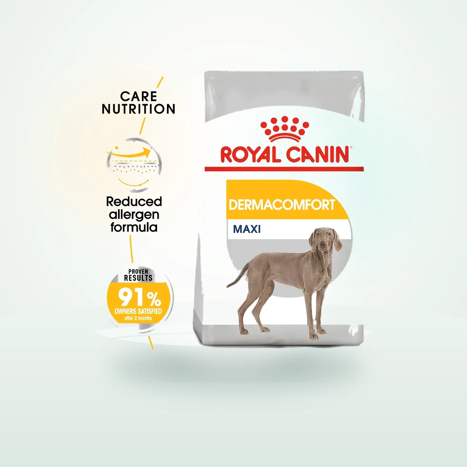 Royal Canin DERMACOMFORT MAXI Trockenfutter für große Hunde mit empfindlicher Haut