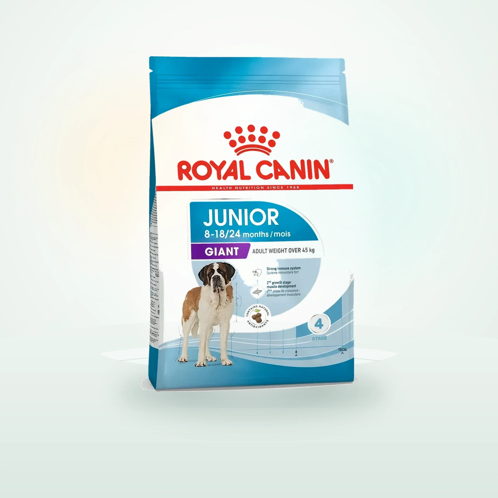 Royal Canin Giant Junior