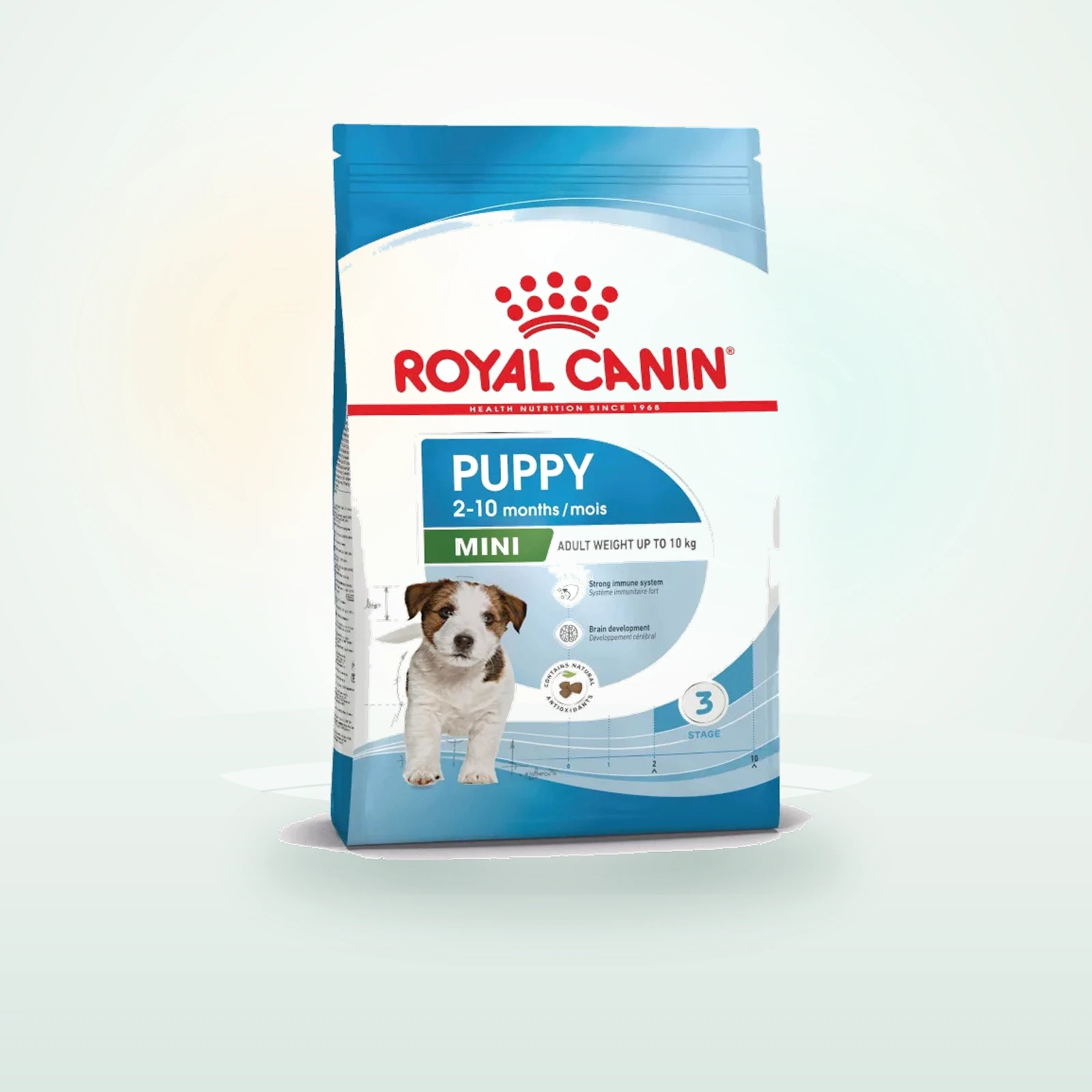 Royal Canin Mini Puppy pienso