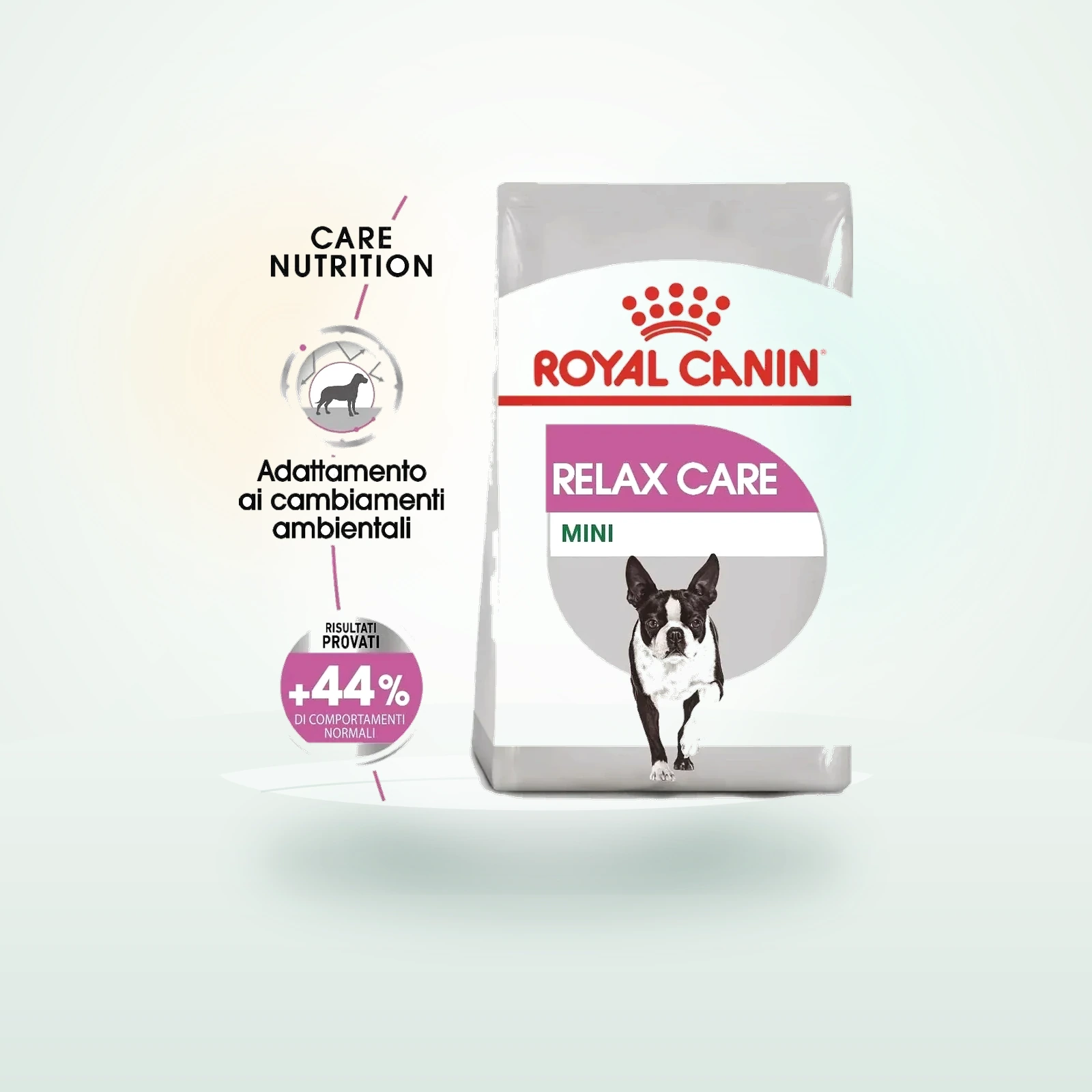 Royal Canin Mini Relax Care