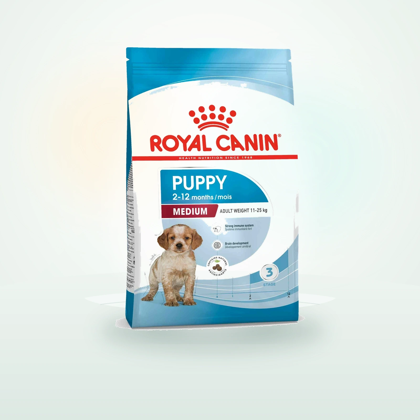 Royal Canin Size Health Nutrition Medium Puppy Dry Dog Food